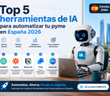 Top 5 herramientas de IA para automatizar tu pyme en España 2026