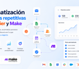 Automatización de tareas repetitivas con Zapier y Make